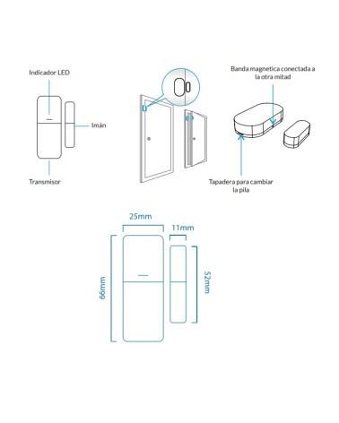 ATMOSS Sensor de puerta/ventana para Kit de Alarma