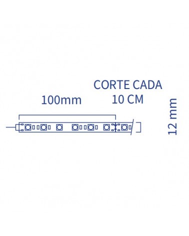 ATMOSS TIRA LED 14,4W/m 24V 3200K IP67 5m