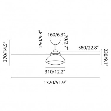 FARO RODAS LED Ventilador de techo blanco sin receptor