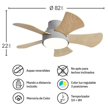 Fabrilamp Gregario Ventilador de Techo Gris