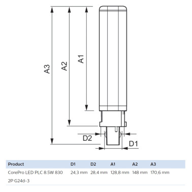 Philips CorePro LED PL-C 2P 8,5W 830