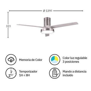 FABRILAMP PAX Ventilador de techo níquel-haya