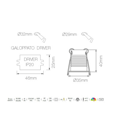 BENEITO FAURE NANO PULSAR C BLANCO 3000K