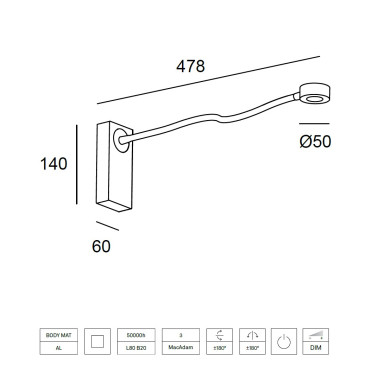 LEDSC4 LINK Surface Negro