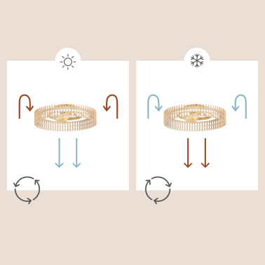 FORLIGHT BAMBU Plafón Ventilador IP44