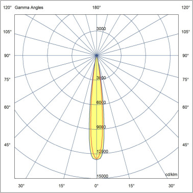 FARO KOV SQ 1L Aplique Negro 2700K 14º