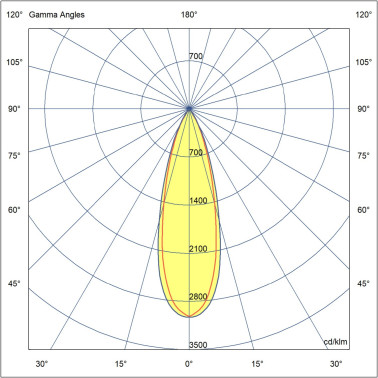 FARO KOV SQ 1L Aplique Negro 2700K 34º