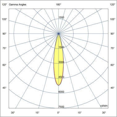 FARO KOV SQ 1L Aplique Negro 3000K 23º