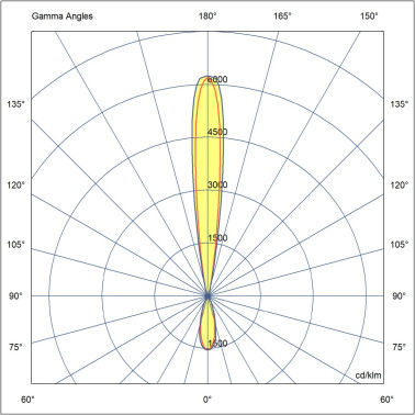 FARO KOV SQ 2L Aplique Negro 3000K 34º/14º