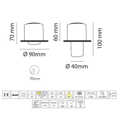 LED BAY TESIS REDONDO Empotrable Blanco