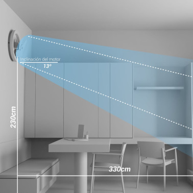 SULION ALAN MOVE Plafón Ventilador Rotativo