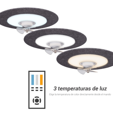 SULION FONO Plafón Ventilador Gris Oscuro