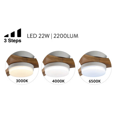 ACB SIROCO Kit de Luz LED 22W CCT