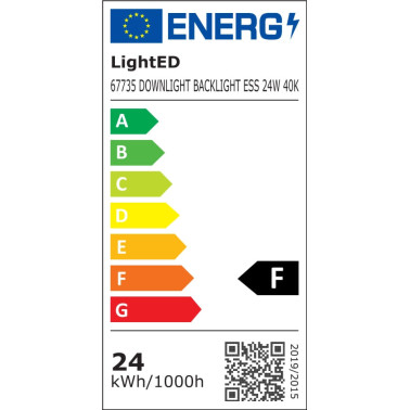 LIGHTED Downlight Essential 24W 4000K