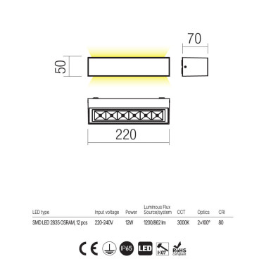 REDO AROOS 220 Aplique Blanco