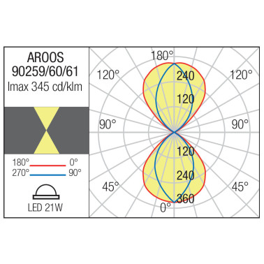 REDO AROOS 380 Aplique Gris Oscuro