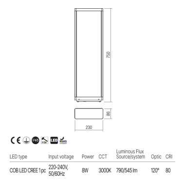 REDO WAKE 750 Lámpara Baliza Gris Oscuro