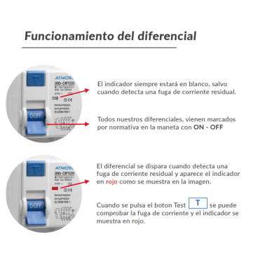 ATMOSS DIFERENCIAL SUPER INMUNIZ. 63A 2P 10KA A 300mA