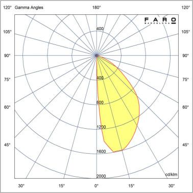 FARO CERLER 600 Baliza Gris Oscuro CCT