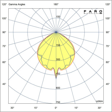 FARO ESPOT 350 Baliza Gris Oscuro CCT