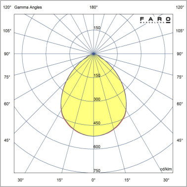 FARO LINA Colgante Negro LED 12W