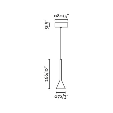 FARO ANNA Colgante Blanco LED 4W