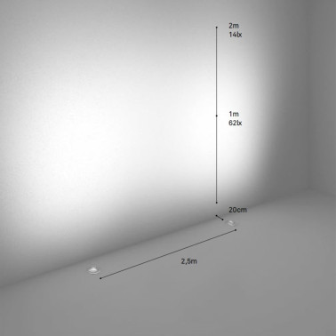 LEDSC4 Gea Wall Washer 223 4000K