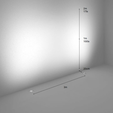 LEDSC4 Gea Wall Washer 223 4000K