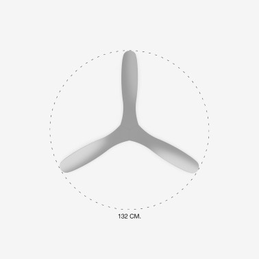 FARO GOTLAND L DC Ventilador Blanco TUYA