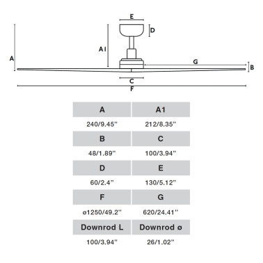 FARO KLIM M Ventilador Blanco-Pino TUYA