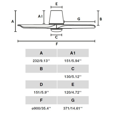 FARO HEY TUB LED S Ventilador Blanco TUYA