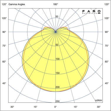FARO HEY TUB LED S Ventilador Blanco TUYA
