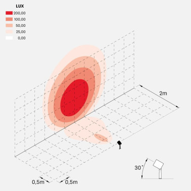 LOMBARDO Ago Plus Garden Proyector Estaca Marrón