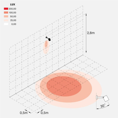 LOMBARDO Ago Plus Wall Proyector Verde 20W