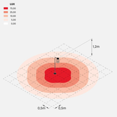 LOMBARDO LULA STELO H1200 Baliza Negro