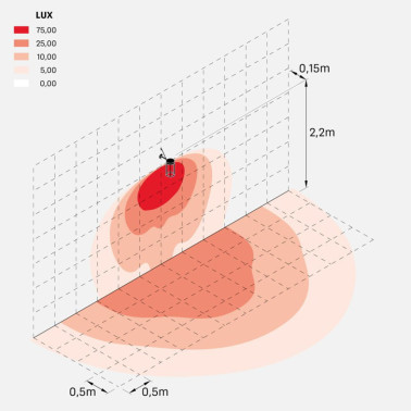 LOMBARDO LULA BRACKET 150 Aplique Gris Oscuro