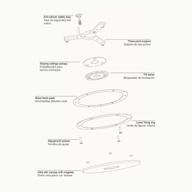 FARO KLIM L EMPOTRADO E27 Ventilador Negro-Nogal FSC