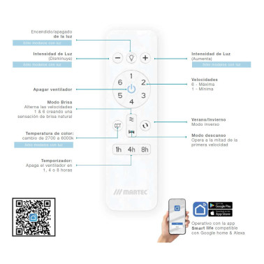 MARTEC CORDOBA DC LUZ Ventilador Blanco WiFi