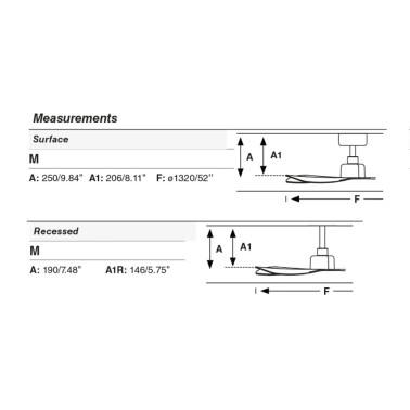 FARO ROCKER L EMPOTRADO Ventilador Negro Mate
