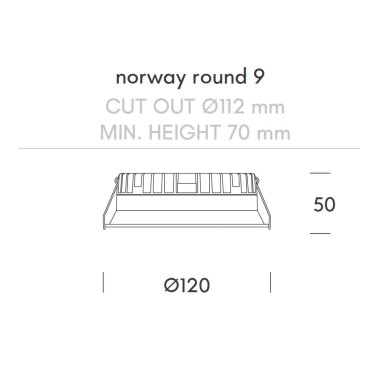 HOFF LIGHT NORWAY ROUND 9 Downlight Blanco IP65 3CCT