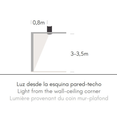 HOFF LIGHT FLORENCE 12 Bañador de Pared Asimétrico 2CCT