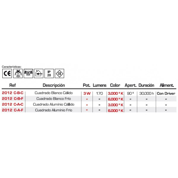 INCOLAMP EMPOTRABLE LED 3W 3000K-6000K 170lm