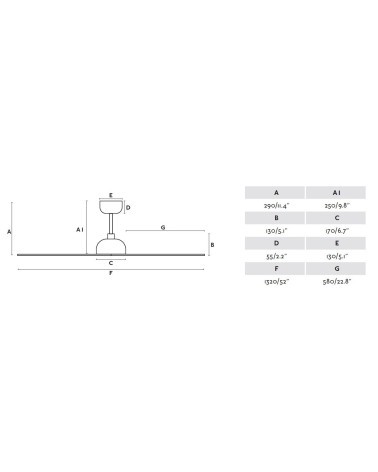 FARO GOTLAND Ventilador de techo blanco sin receptor